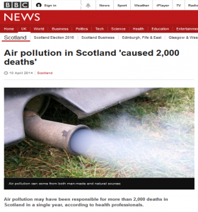 Air pollution Scotland
